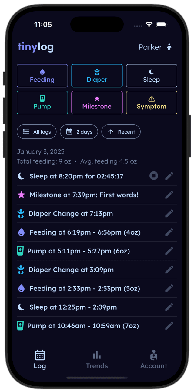 Activity log with filters