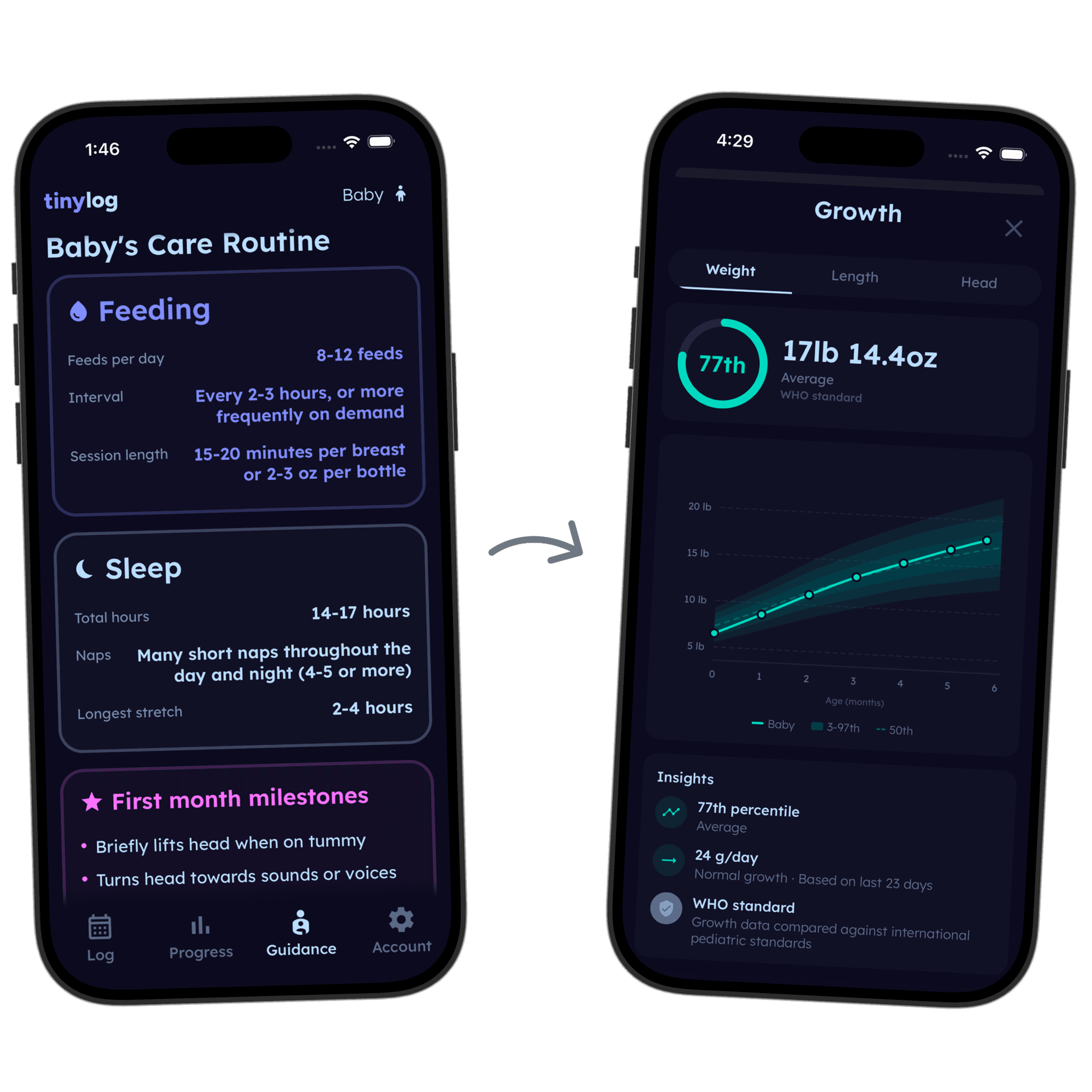 Tinylog app screenshots